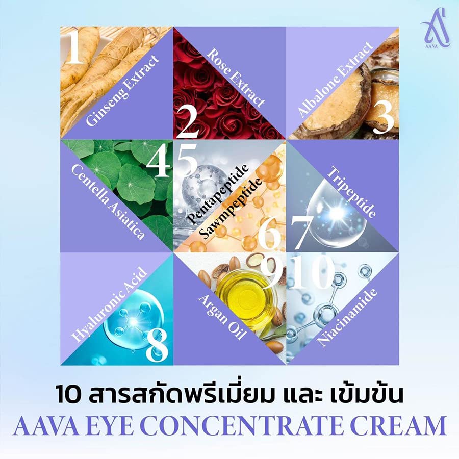 Express DHL AAVA Cream Cream Recover Eye Circles Eye Tagks брчки оригинален премија екстракт 15g. Од Thaigiftshop [добијте