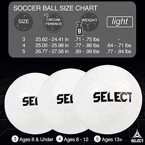 Изберете супер фудбалска топка