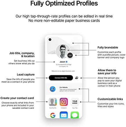 Попл Дигитални Бизнис Картичка-Паметни NFC Вмрежување Картичка-Допрете За Споделување-iPhone &засилувач; Андроид